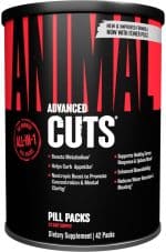 Animal cuts